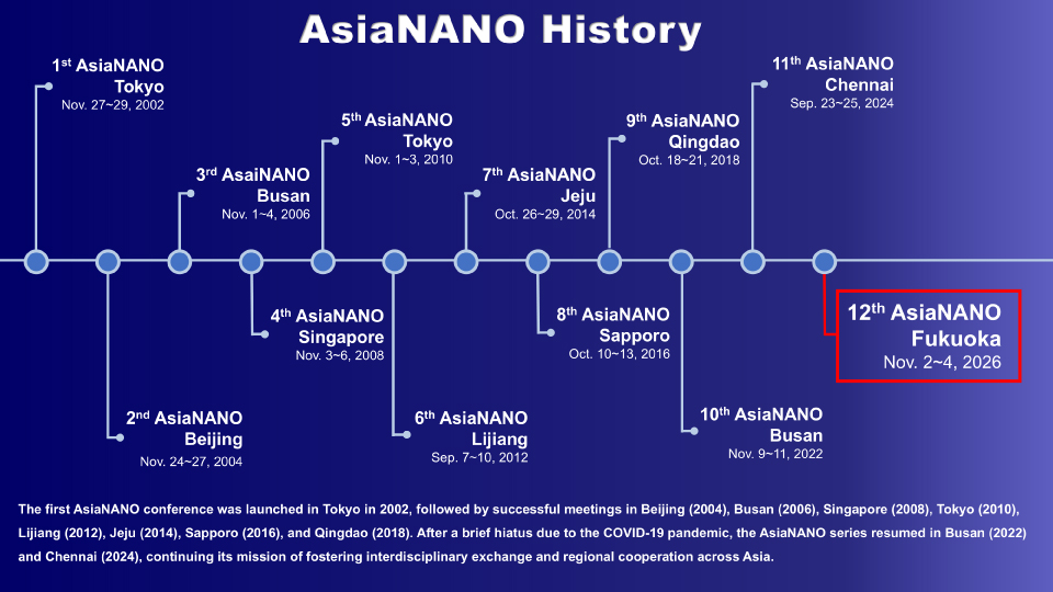 history